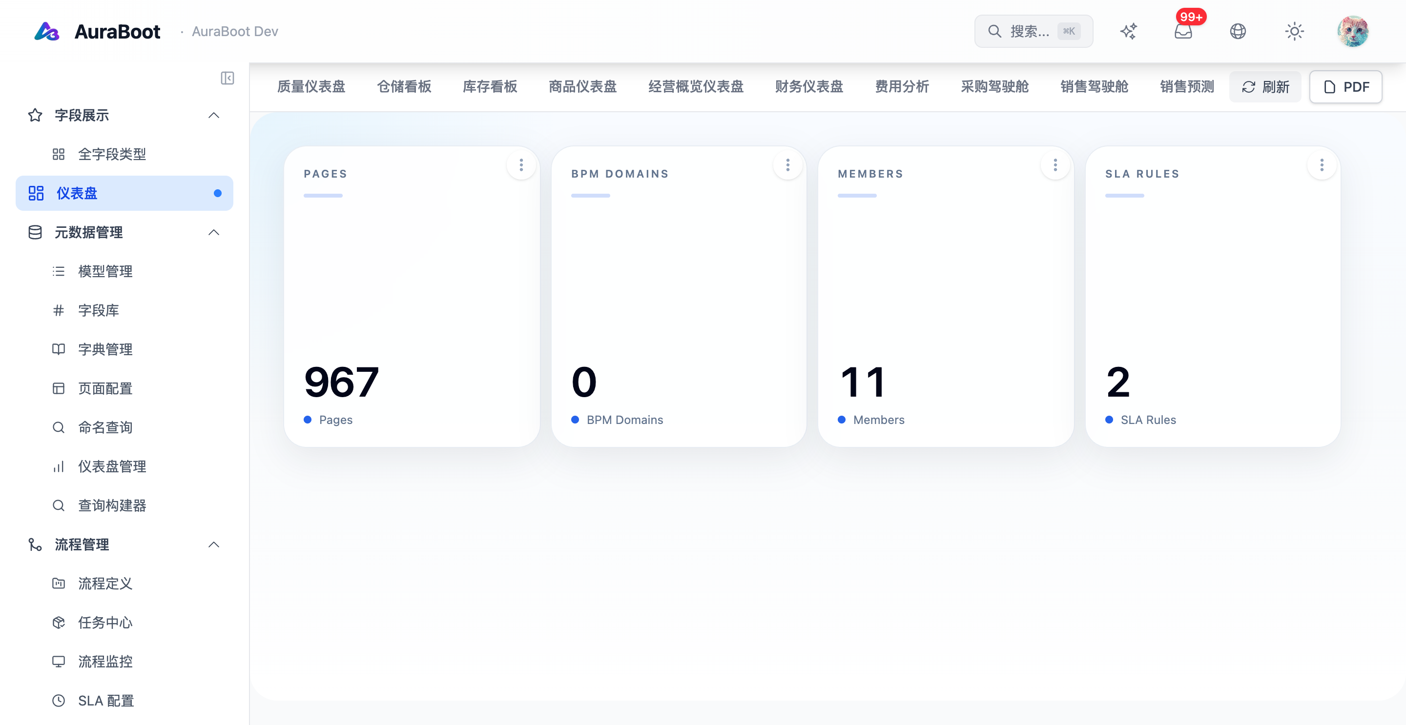 Dashboard 列表