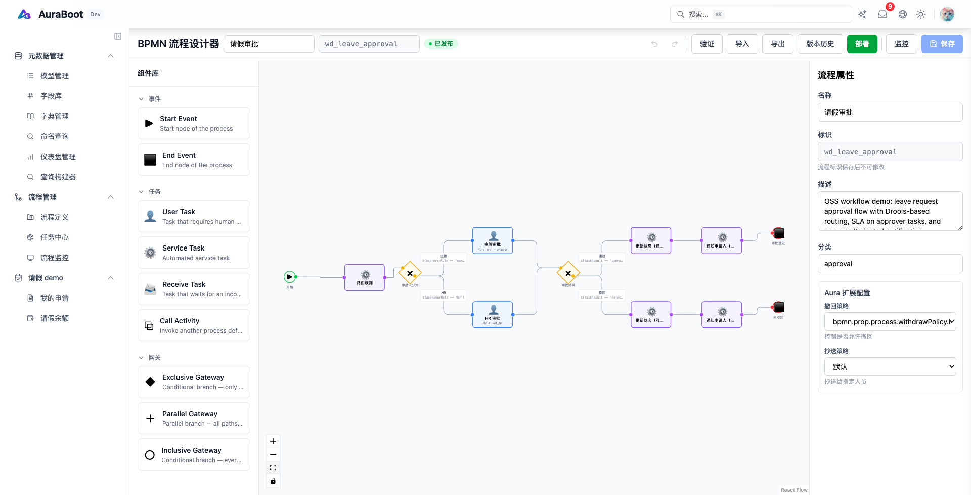 BPMN Designer 中的 wd_leave_approval 全节点画布