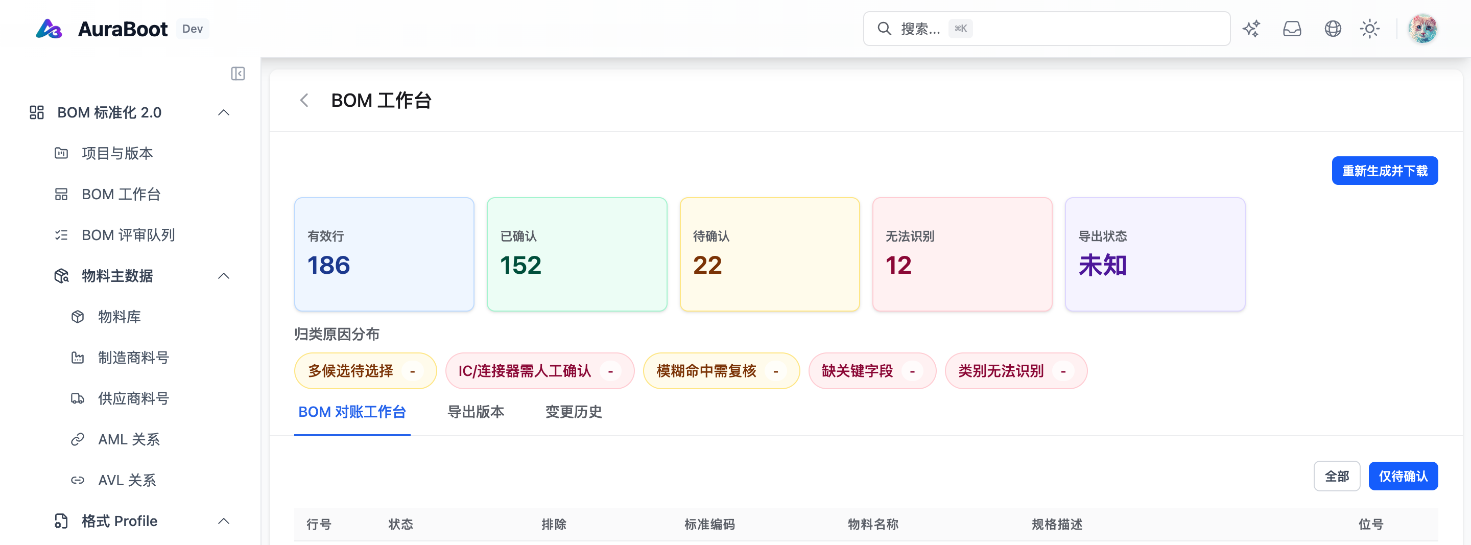 BOM reconciliation workbench — metric strip (valid rows / confirmed / pending / unrecognized) + reason breakdown + All/Pending-only tabs