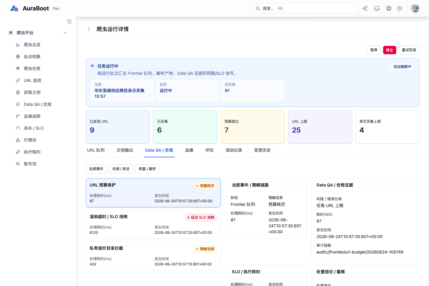 Crawler Data QA workbench