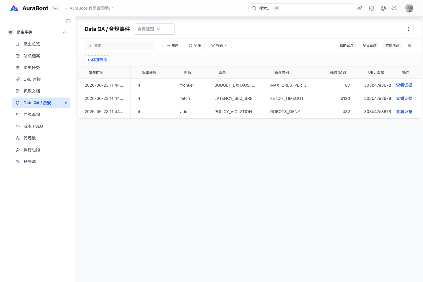 Crawler lineage view