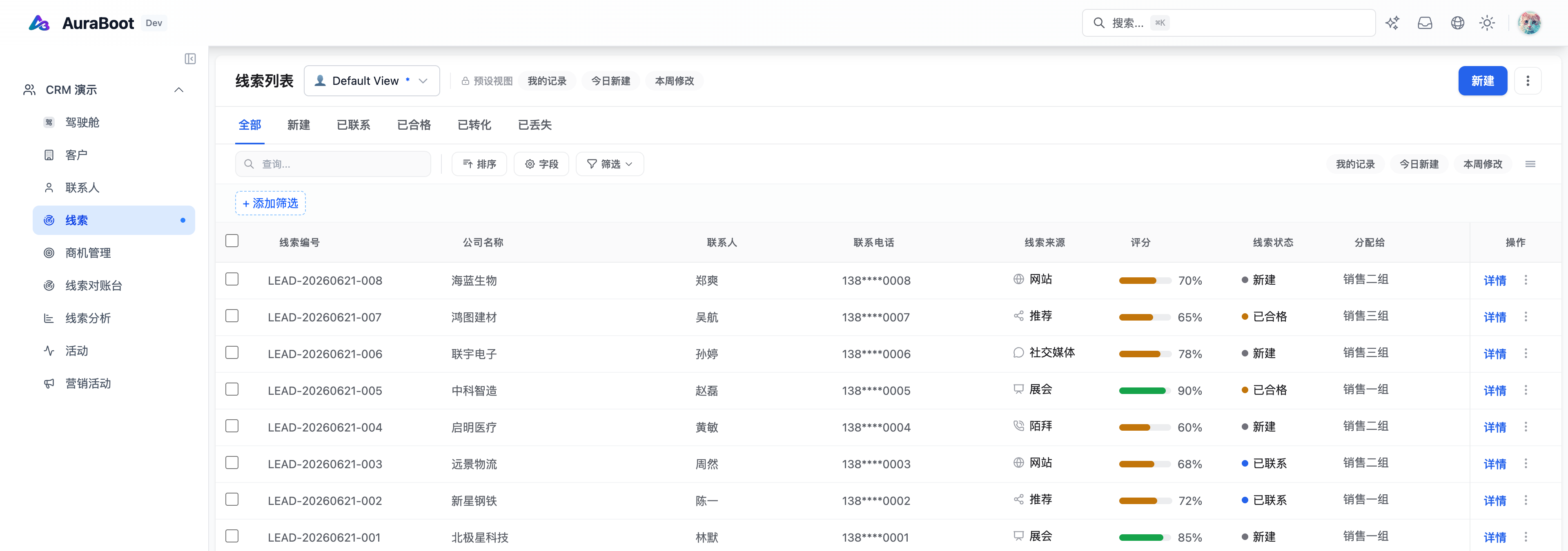 CRM 线索列表 —— 中文演示数据:评分以进度条呈现、电话脱敏、来源与状态带语义色,顶部按状态分页签
